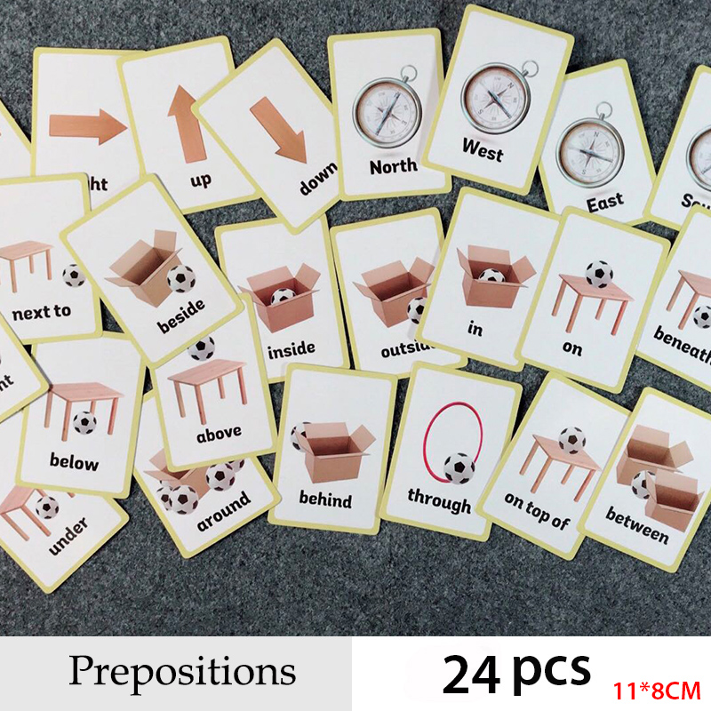 Educational Flash Card - Preposizioni e Gesti Serie Inglese Parola