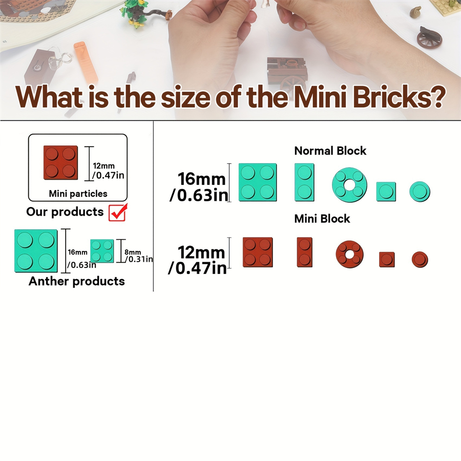 MINI Mattoni Mercato Europeo S - Kids Toys Store recensione e prezzo