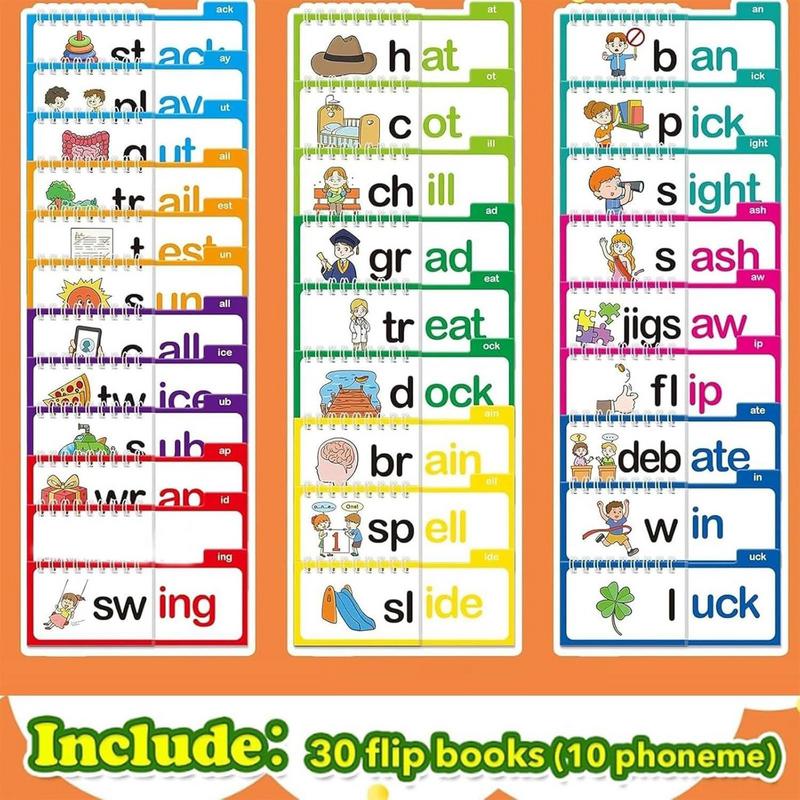 Parole visive Schede flash Scu - Educational Flash Card recensione e prezzo